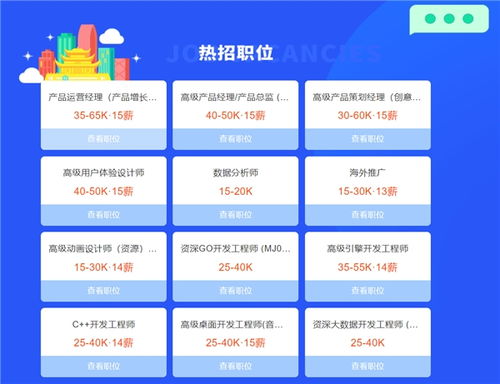 春招內幕 計算機軟件平均薪酬領跑，新一線城市崛起勢頭勁猛
