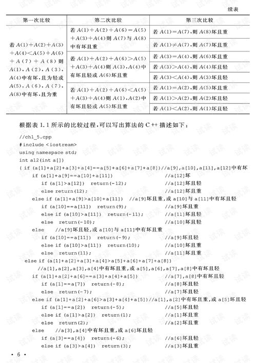 《計算機軟件技術基礎（第二版）》習題解答與計算機軟件技術開發指南