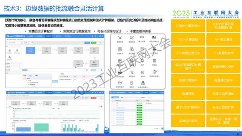 工業邊緣數據管理與分析技術發展——于辰濤視角下的計算機軟件技術開發探索